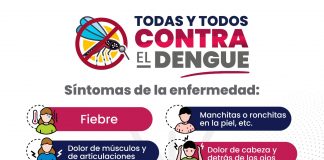 Con casos de dengue, 63 municipios de Puebla: Salud