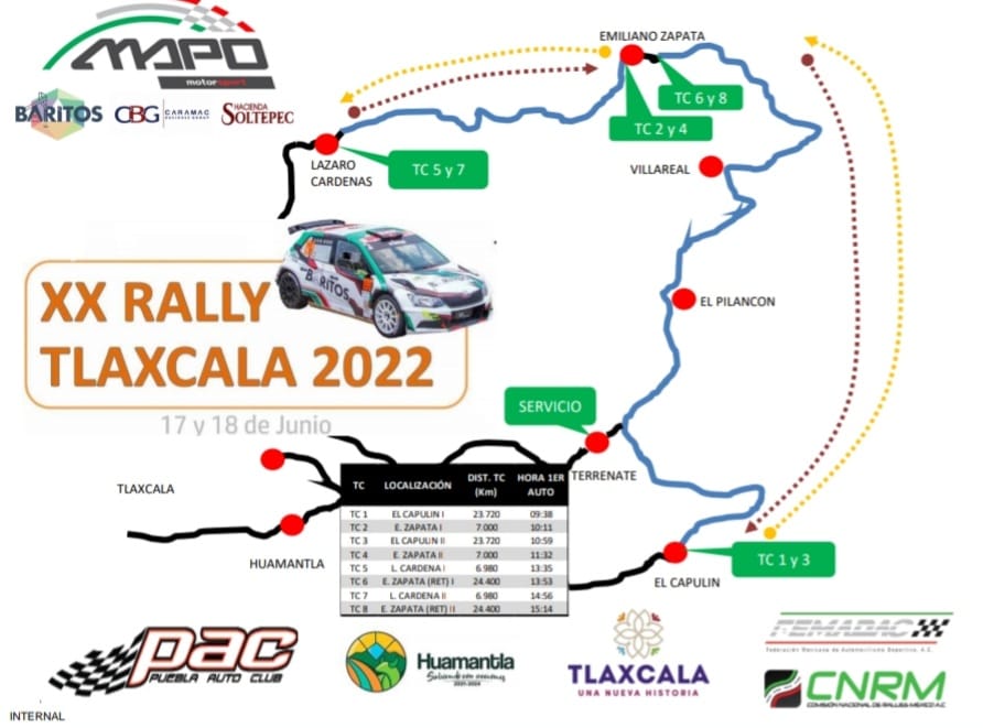 Alista Secture el Rally Tlaxcala PAC 2022