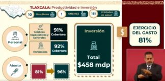 Cuenta Tlaxcala con 91 por ciento en cobertura de médicos generales y especialistas con IMSS- Bienestar