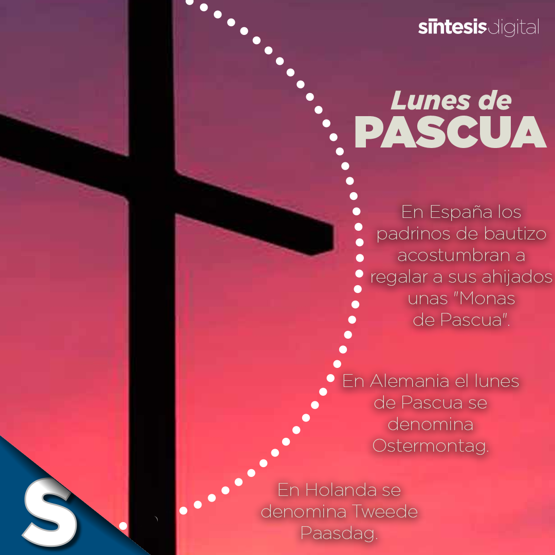 El Significado del Lunes de Pascua