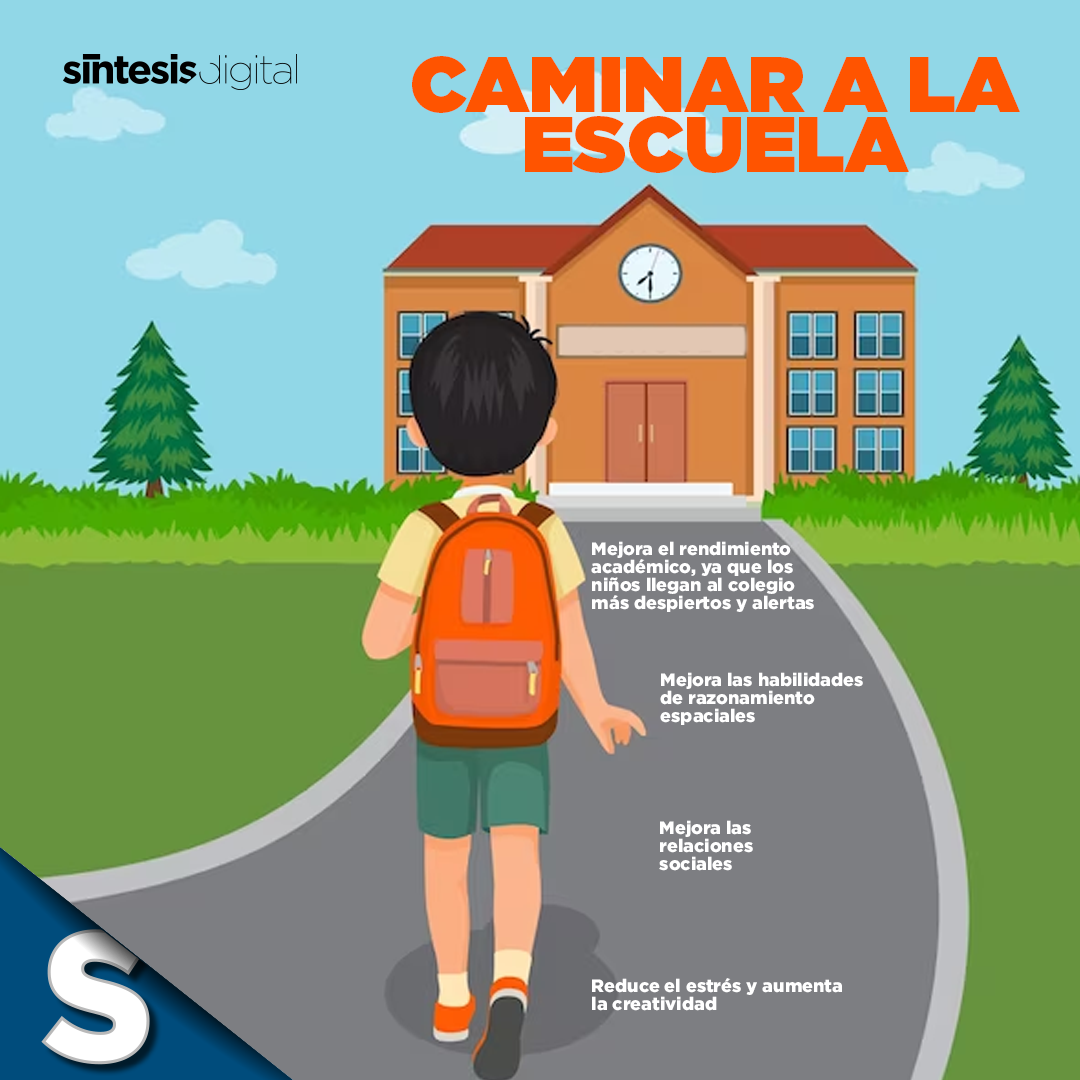 niños de la escuela caminando png