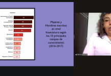 Mantiene Secretaría de Investigación Científica y Posgrado UATx permanente difusión de la cultura de paz