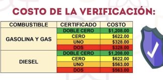 Abril, mes clave para la verificación vehicular en Tlaxcala