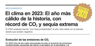 El clima en 2023: El año más cálido de la historia, con récord de CO2 y sequía extrema