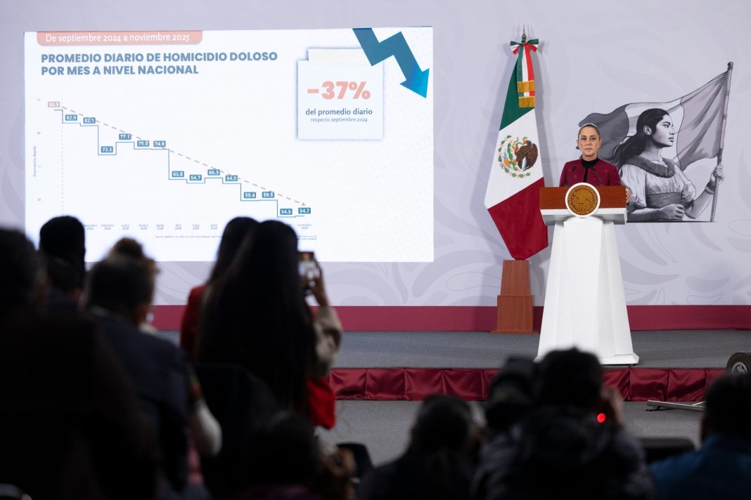 091215 CSP CONFERENCIA MATUTINA (1) Homicidios en México disminuyeron 37% en los primeros meses de Sheinbaum como presidenta