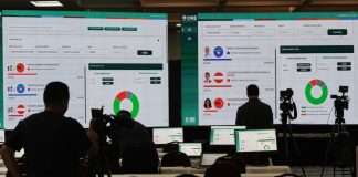 Honduras iniciará un escrutinio especial de actas electorales