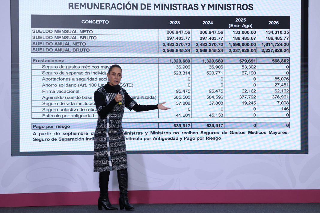 1066144_Sheinbaum-Informe-Salud_impreso-scaled Sheinbaum expuso privilegios y gastos de anteriores ministros de la Suprema Corte