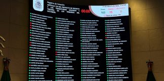 Reforma laboral de 40 horas avanza en la Cámara de Diputados