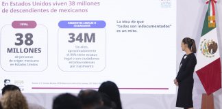 Claudia Sheinbaum rechaza que consulados mexicanos hagan política en Estados Unidos